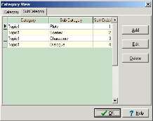 Idea Tracker Category View Screen